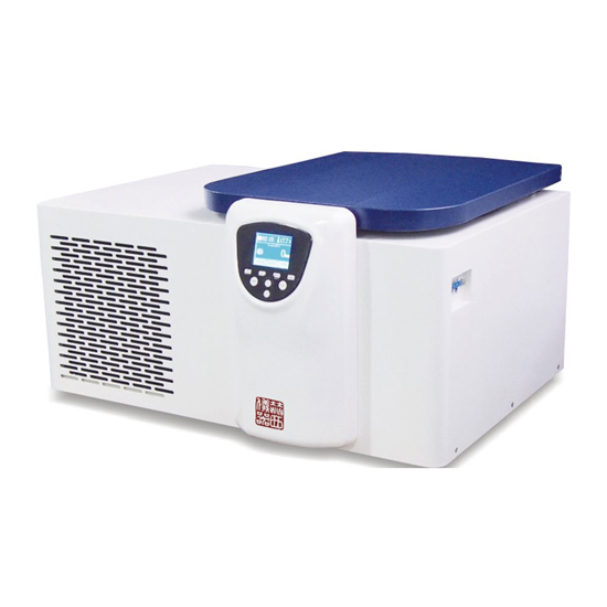 TDL8M  bench top large capacity centrifuge