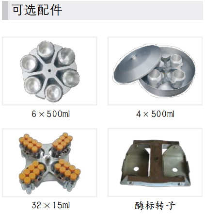 DD5M立式低速离心机转子