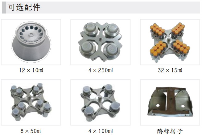 TDL5M台式低速冷冻离心机转子