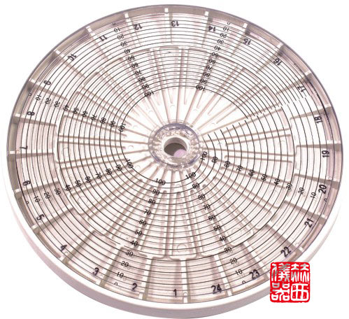 微量血细胞比容离心机毛细管转子