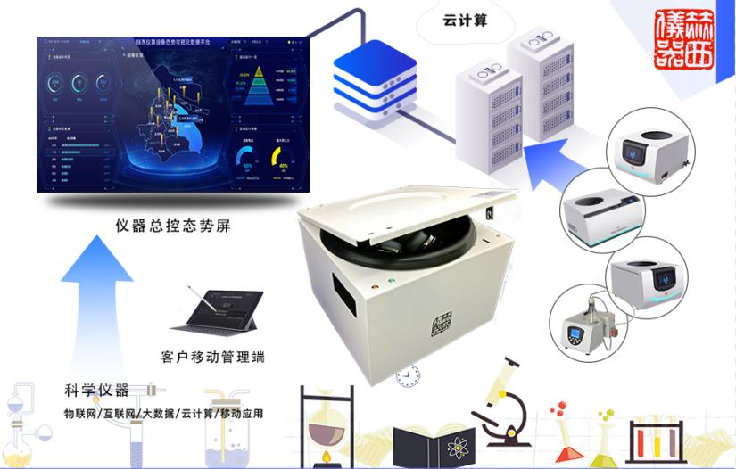物联网便捷式离心机.jpg